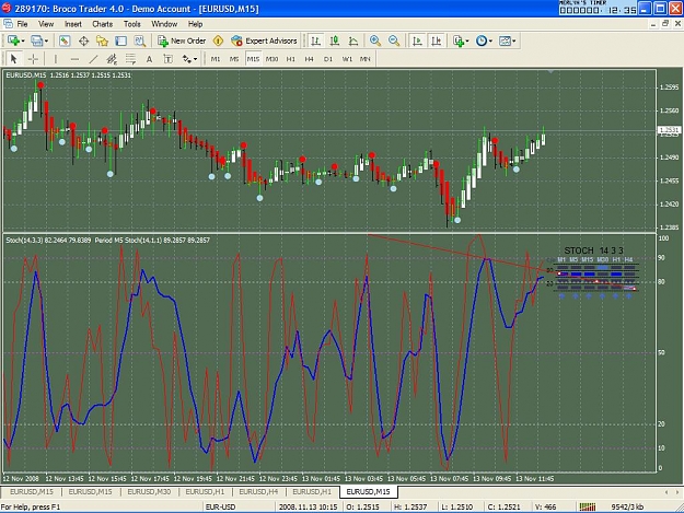 Click to Enlarge

Name: Trend line.JPG
Size: 138 KB