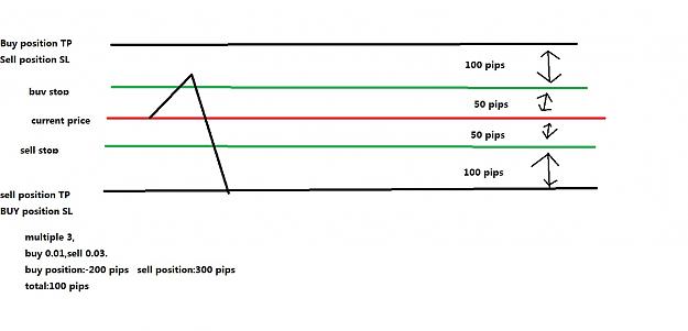 Click to Enlarge

Name: 2.jpg
Size: 93 KB