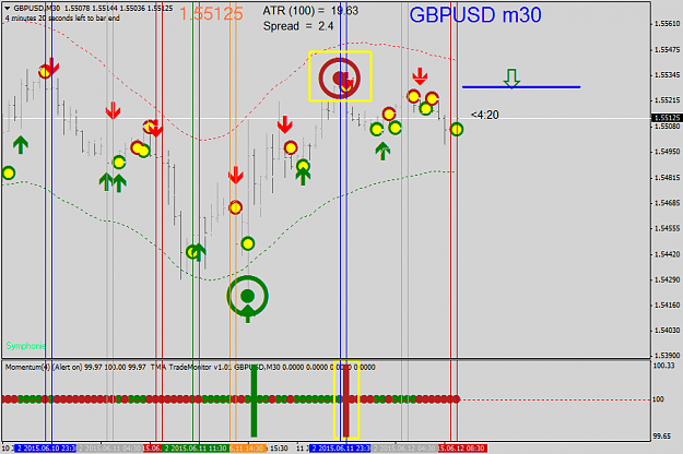 Click to Enlarge

Name: GBPUSDM30.png
Size: 37 KB
