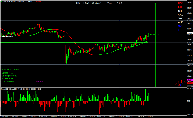 Click to Enlarge

Name: GBPJPYM1.png
Size: 50 KB