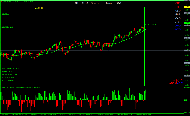 Click to Enlarge

Name: gbpnzdm1.png
Size: 52 KB