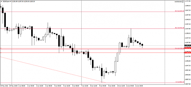 Click to Enlarge

Name: .DE30CashH4.png
Size: 31 KB