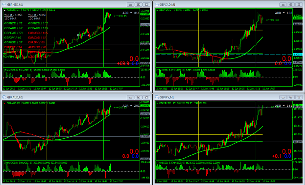Click to Enlarge

Name: gbp strong.png
Size: 83 KB