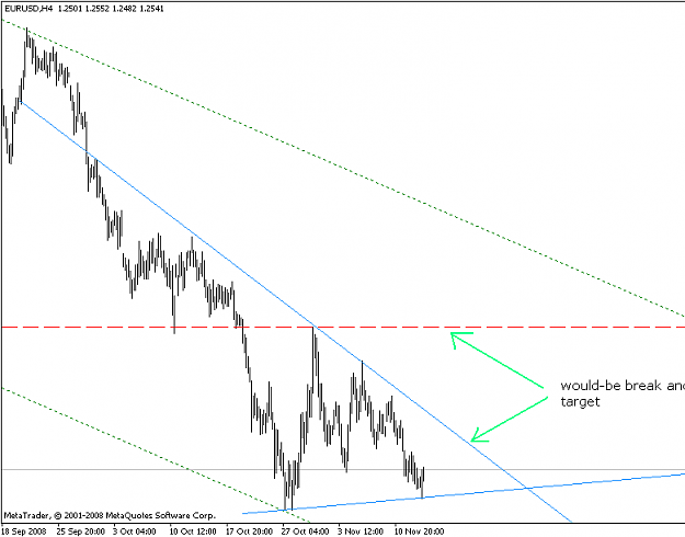 Click to Enlarge

Name: eurusd_h4_indecision.png
Size: 12 KB