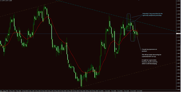 Click to Enlarge

Name: EURUSD 4H 12Jun2015.gif
Size: 47 KB