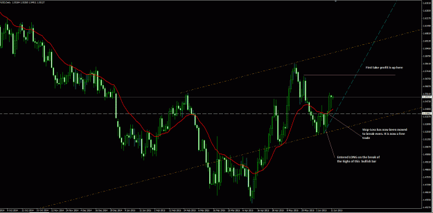 Click to Enlarge

Name: GBPUSD daily trade review 12Jun2015.gif
Size: 45 KB
