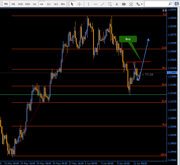 Click to Enlarge

Name: yusdcad.png
Size: 27 KB