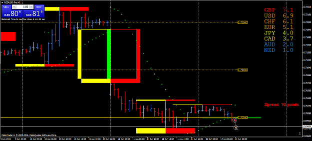 Click to Enlarge

Name: NZDUSD-ProH1 2.png
Size: 55 KB