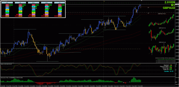 Click to Enlarge

Name: GA Trade 1 - 6122015.gif
Size: 61 KB