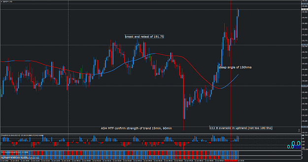 Click to Enlarge

Name: GBPJPY+M5.png
Size: 84 KB