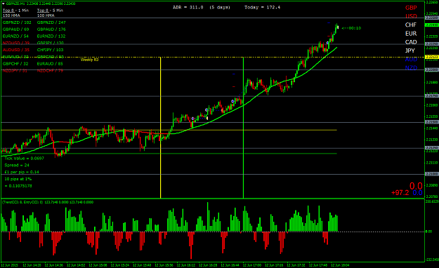 Click to Enlarge

Name: gbpnzdm1.png
Size: 55 KB