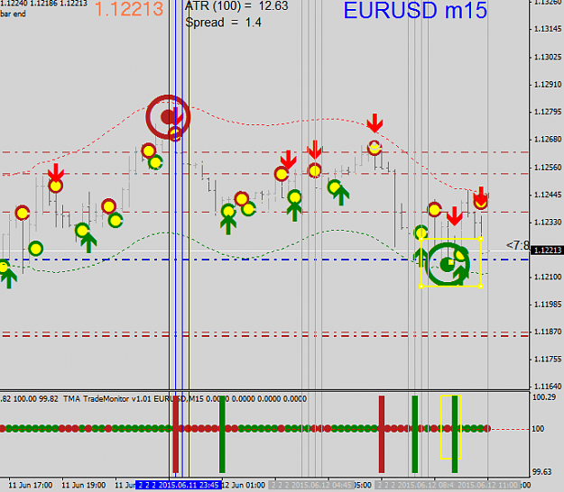 Click to Enlarge

Name: eurusd-m15-fxpro-financial-services-6.png
Size: 32 KB