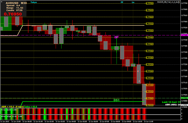 Click to Enlarge

Name: AUDUSDM30.png
Size: 60 KB