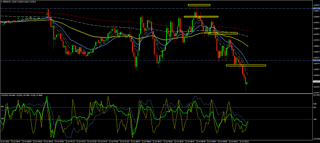 Click to Enlarge

Name: GER30M1.png
Size: 88 KB