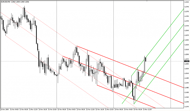Click to Enlarge

Name: 2008-11-13_1335_EU.png
Size: 48 KB