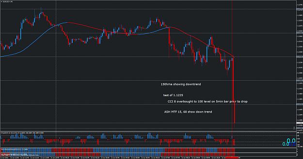 Click to Enlarge

Name: EURUSD+M5.png
Size: 68 KB