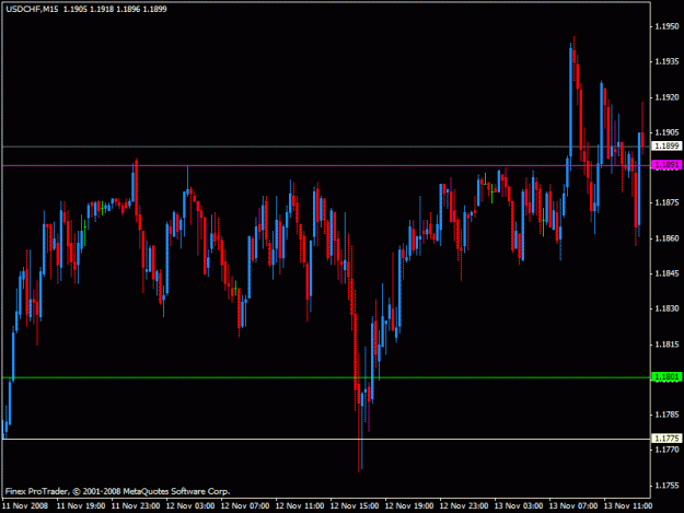 Click to Enlarge

Name: usdchf.gif
Size: 18 KB