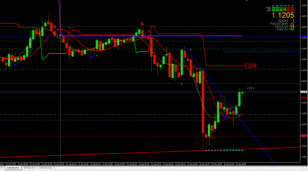 Click to Enlarge

Name: MetaTrader - FX Clearing.png
Size: 75 KB