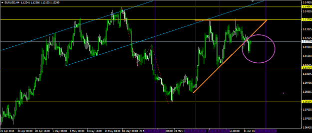 Click to Enlarge

Name: 06_12_EurUsd_H4.png
Size: 24 KB