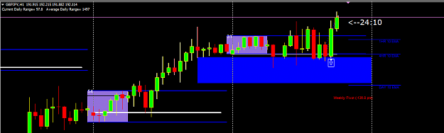 Click to Enlarge

Name: GBPJPY REJECTION.png
Size: 20 KB