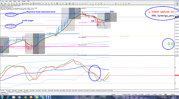 Click to Enlarge

Name: GU H1 trade sell 110615 profit hit.png
Size: 293 KB