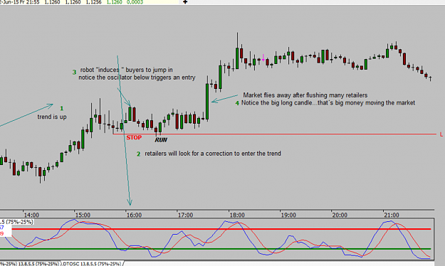 Click to Enlarge

Name: eurusd 5.PNG
Size: 108 KB