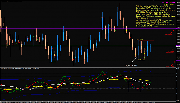 Click to Enlarge

Name: AUDUSD week 24 D chart WRB notes.png
Size: 86 KB