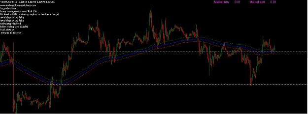 Click to Enlarge

Name: Chart.JPG
Size: 65 KB