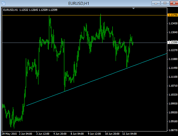 Click to Enlarge

Name: eurot.png
Size: 14 KB