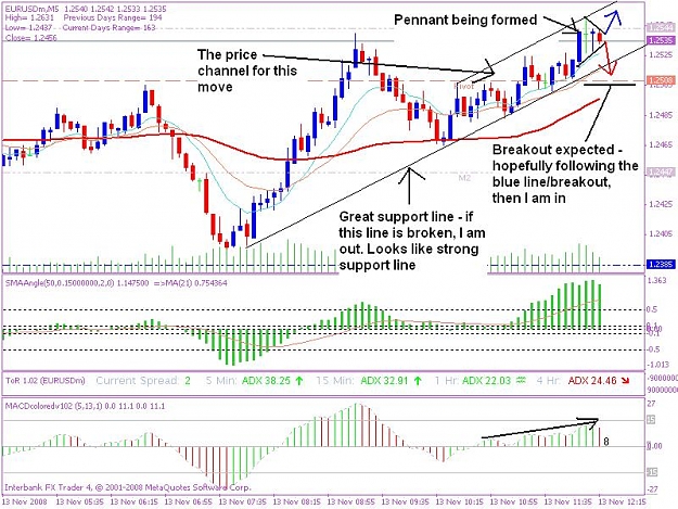 Click to Enlarge

Name: Pennant 2.JPG
Size: 110 KB