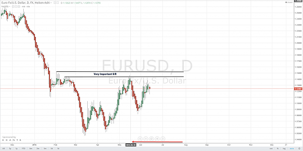 Click to Enlarge

Name: 2015-06-14_17-52-08EURUSD_D1.png
Size: 77 KB