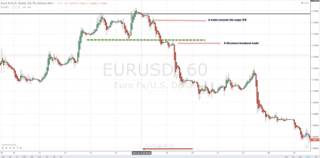 Click to Enlarge

Name: 2015-06-14_17-58-48EURUSD_H1.png
Size: 87 KB