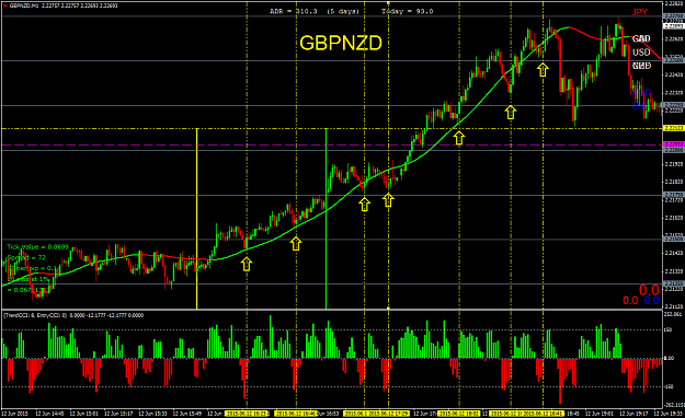 Click to Enlarge

Name: Uptrends buy Buy when CCI oversold..png
Size: 68 KB