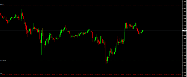 Click to Enlarge

Name: EURUSD.png
Size: 41 KB