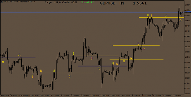 Click to Enlarge

Name: GBPUSD!H1.png
Size: 38 KB