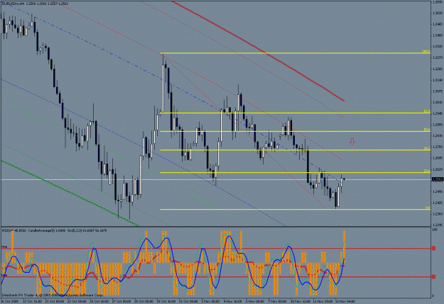 Click to Enlarge

Name: euro usd.gif
Size: 36 KB