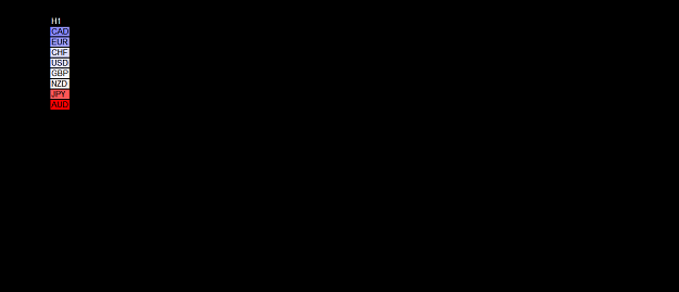 Click to Enlarge

Name: XAUUSDM15.png
Size: 20 KB