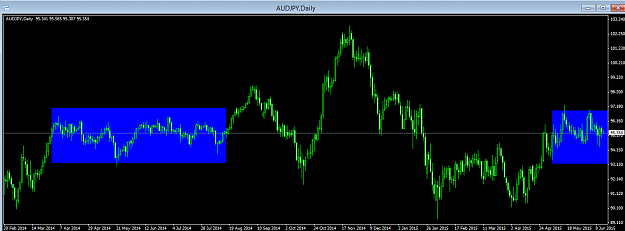 Click to Enlarge

Name: audjpy.png
Size: 37 KB