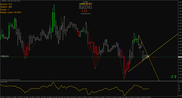 Click to Enlarge

Name: 20150615_040700_EURUSD_60.gif
Size: 54 KB