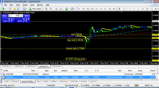 Click to Enlarge

Name: fxcm  3.png
Size: 47 KB
