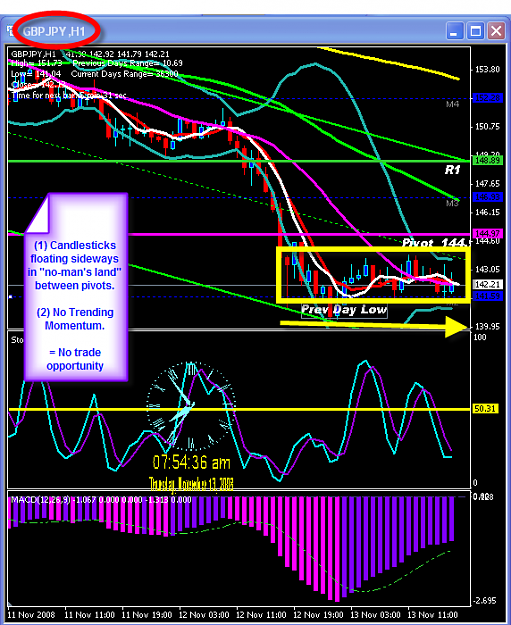 Click to Enlarge

Name: Wednesday chart.png
Size: 47 KB