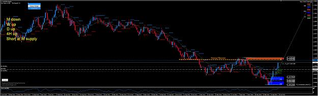 Click to Enlarge

Name: AUDNZD W.jpg
Size: 453 KB