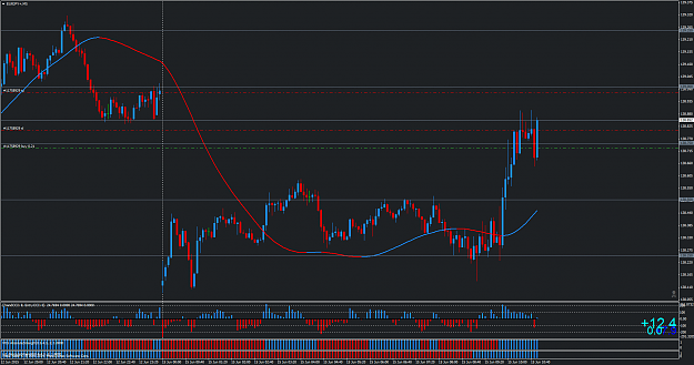 Click to Enlarge

Name: EURJPY+M5.png
Size: 68 KB
