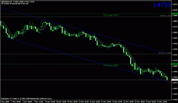 Click to Enlarge

Name: gbpusd.gif
Size: 19 KB