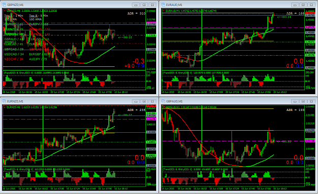Click to Enlarge

Name: my charts 0912.PNG
Size: 90 KB