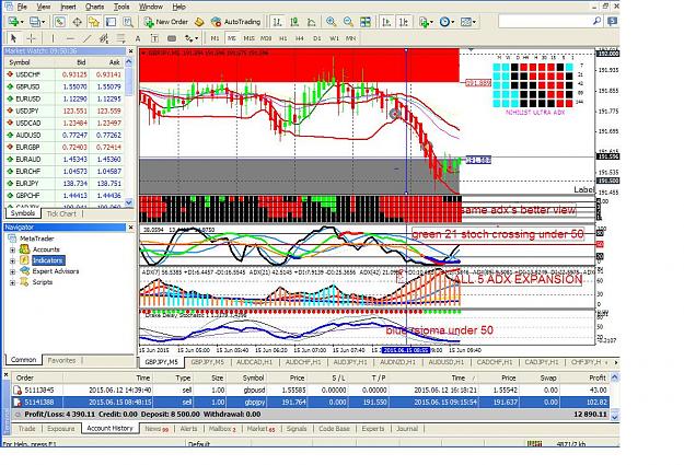 Click to Enlarge

Name: Today s GBPJPY example.JPG
Size: 218 KB