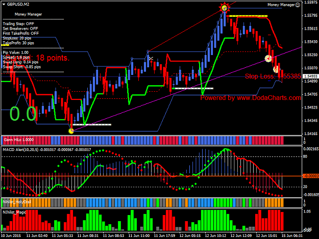 Click to Enlarge

Name: GBPUSDM2.png
Size: 52 KB