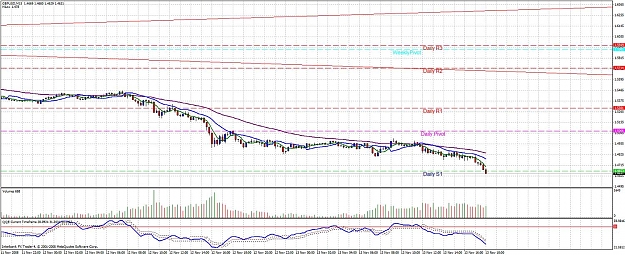 Click to Enlarge

Name: gbpusd0002.jpg
Size: 200 KB