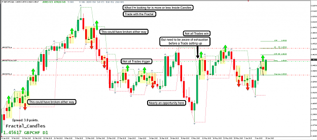 Click to Enlarge

Name: 15th June 15 GBP:CHF Trade Setups.png
Size: 154 KB