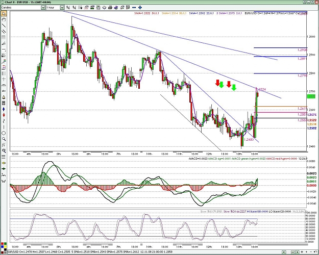 Click to Enlarge

Name: eurusd.JPG
Size: 258 KB